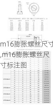 m16膨胀螺丝尺寸,m16膨胀螺丝尺寸标注图