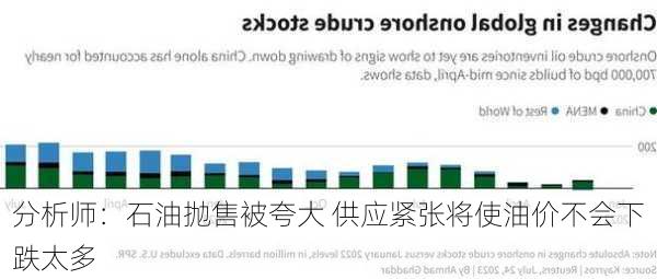 分析师：石油抛售被夸大 供应紧张将使油价不会下跌太多