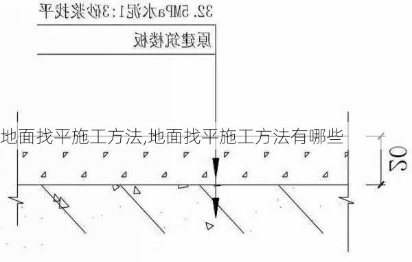 地面找平施工方法,地面找平施工方法有哪些