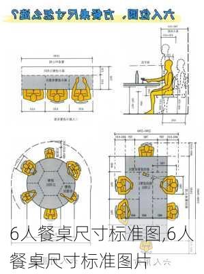 6人餐桌尺寸标准图,6人餐桌尺寸标准图片