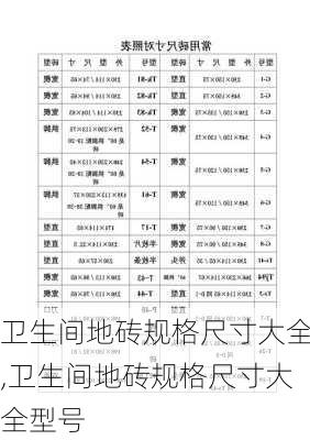 卫生间地砖规格尺寸大全,卫生间地砖规格尺寸大全型号