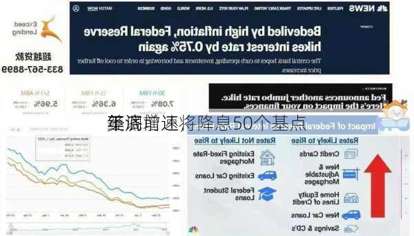 美
下调
经济增速，
年底前还将降息50个基点