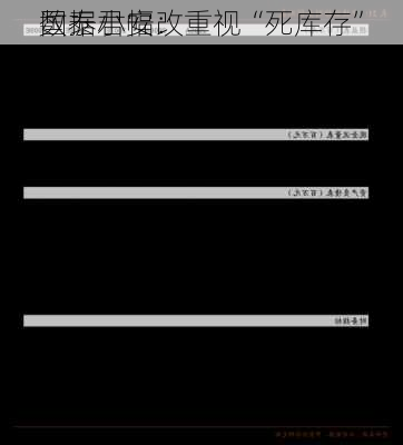 国泰君安：
数据小幅改重视“死库存”