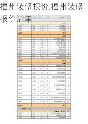 福州装修报价,福州装修报价清单