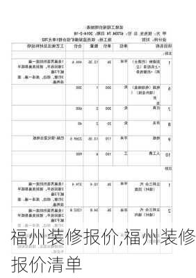 福州装修报价,福州装修报价清单