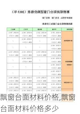 飘窗台面材料价格,飘窗台面材料价格多少