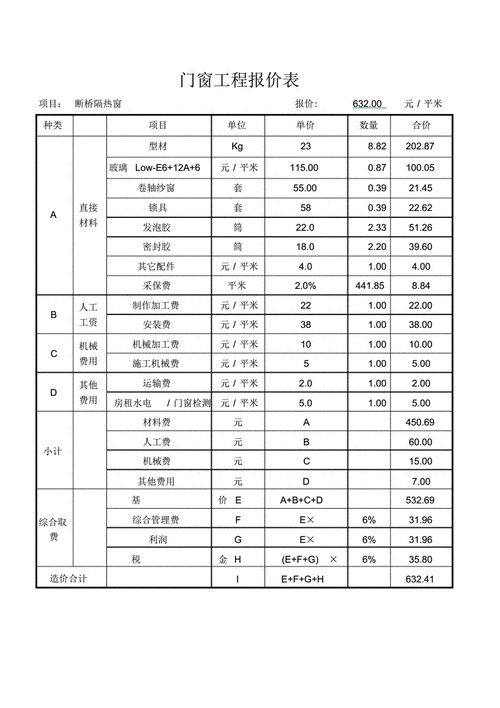 轩尼斯门窗价格一览表,轩尼斯门窗价格一览表图片