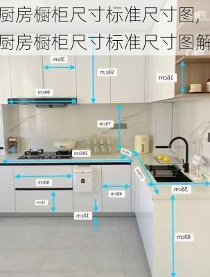 厨房橱柜尺寸标准尺寸图,厨房橱柜尺寸标准尺寸图解