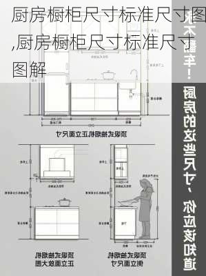 厨房橱柜尺寸标准尺寸图,厨房橱柜尺寸标准尺寸图解