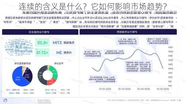 连续的含义是什么？它如何影响市场趋势？