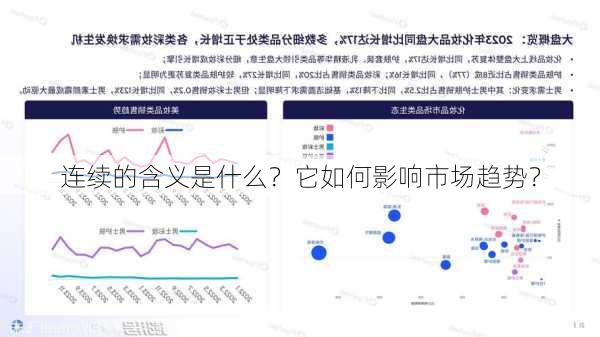 连续的含义是什么？它如何影响市场趋势？