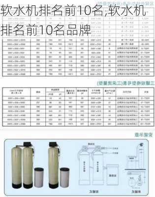 软水机排名前10名,软水机排名前10名品牌