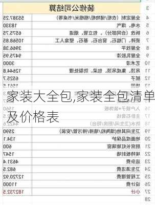 家装大全包,家装全包清单及价格表