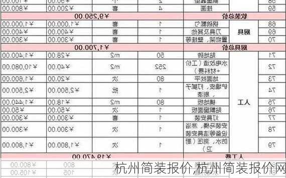 杭州简装报价,杭州简装报价网