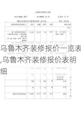 乌鲁木齐装修报价一览表,乌鲁木齐装修报价表明细