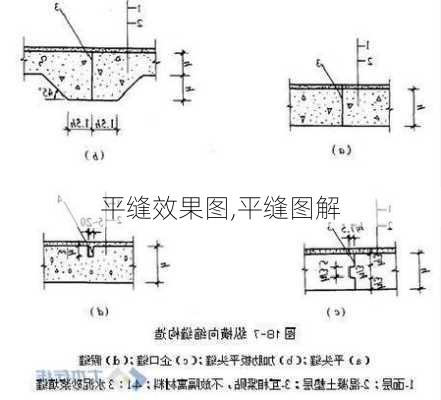 平缝效果图,平缝图解