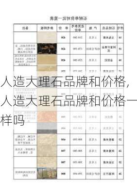 人造大理石品牌和价格,人造大理石品牌和价格一样吗