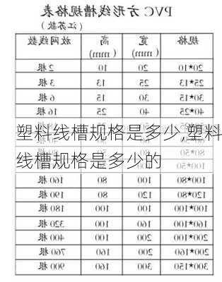 塑料线槽规格是多少,塑料线槽规格是多少的