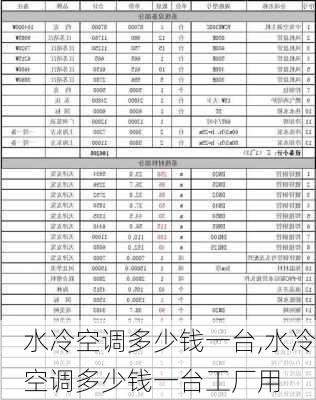 水冷空调多少钱一台,水冷空调多少钱一台工厂用