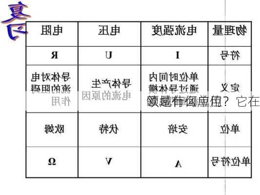 欧是什么单位？它在
领域有何应用？