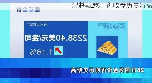 巴基斯坦
涨超1.2%，创收盘历史新高