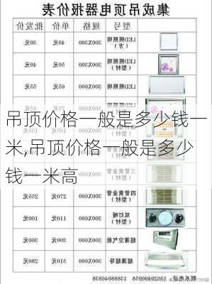 吊顶价格一般是多少钱一米,吊顶价格一般是多少钱一米高