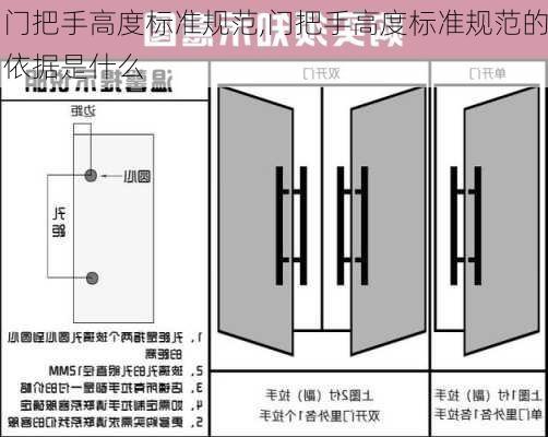 门把手高度标准规范,门把手高度标准规范的依据是什么
