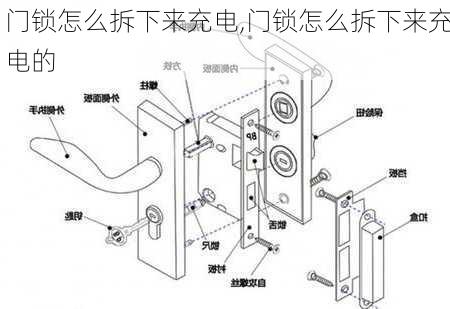 门锁怎么拆下来充电,门锁怎么拆下来充电的