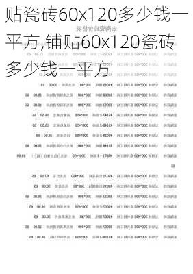 贴瓷砖60x120多少钱一平方,铺贴60x120瓷砖多少钱一平方