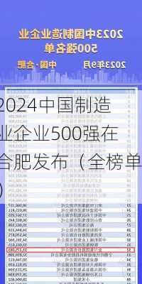 2024中国制造业企业500强在合肥发布（全榜单）