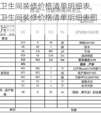 卫生间装修价格清单明细表,卫生间装修价格清单明细表图片