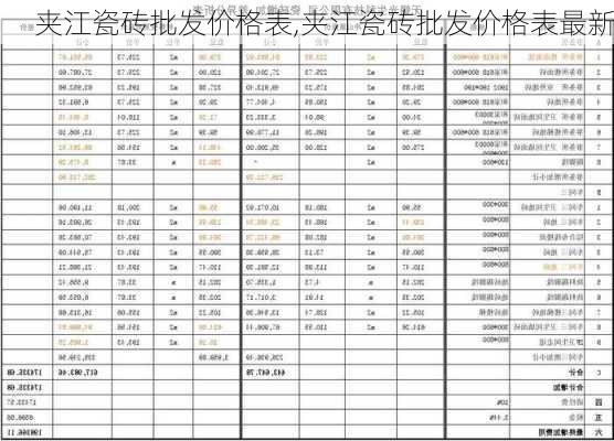 夹江瓷砖批发价格表,夹江瓷砖批发价格表最新