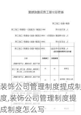 装饰公司管理制度提成制度,装饰公司管理制度提成制度怎么写