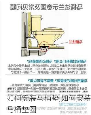 如何安装马桶垫,如何安装马桶垫圈