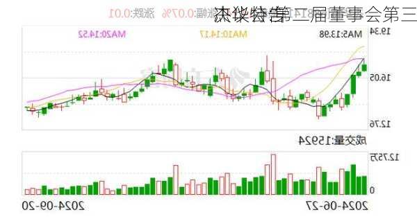 杰华特:第二届董事会第三
决议公告