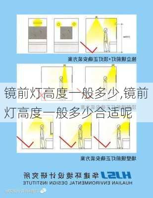 镜前灯高度一般多少,镜前灯高度一般多少合适呢