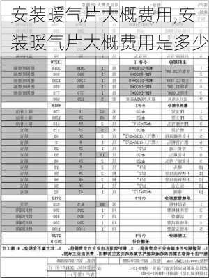 安装暖气片大概费用,安装暖气片大概费用是多少