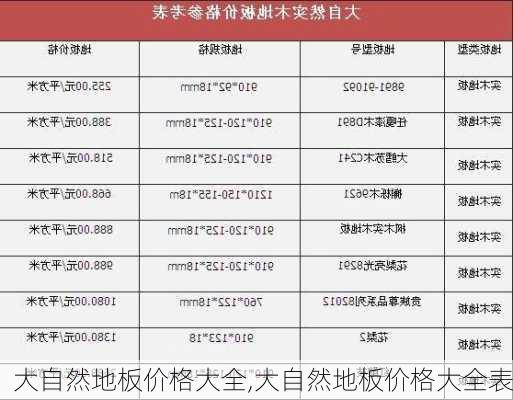 大自然地板价格大全,大自然地板价格大全表