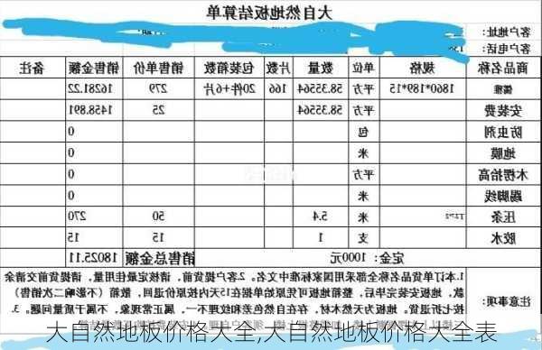 大自然地板价格大全,大自然地板价格大全表