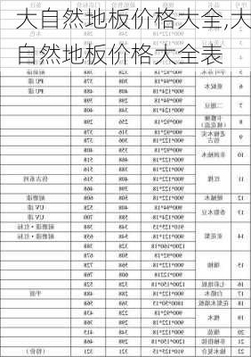 大自然地板价格大全,大自然地板价格大全表