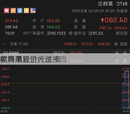 英特尔股价大涨 有
称高通
收购事宜进行过接洽