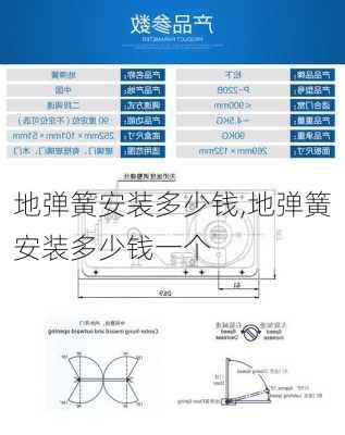 地弹簧安装多少钱,地弹簧安装多少钱一个