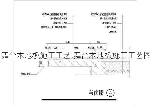 舞台木地板施工工艺,舞台木地板施工工艺图