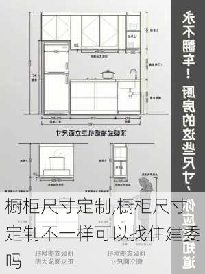 橱柜尺寸定制,橱柜尺寸定制不一样可以找住建委吗