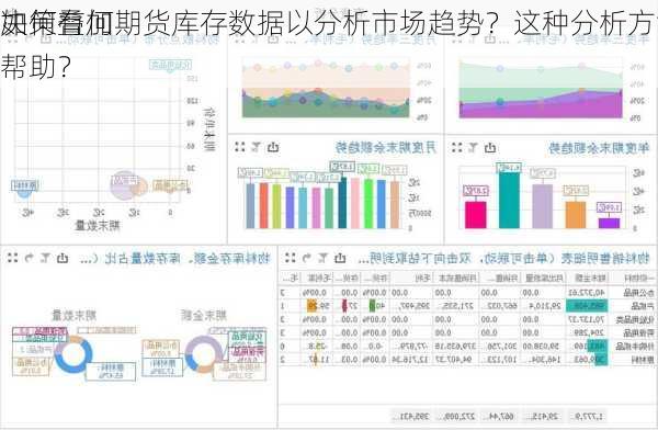 如何叠加期货库存数据以分析市场趋势？这种分析方法对
决策有何帮助？