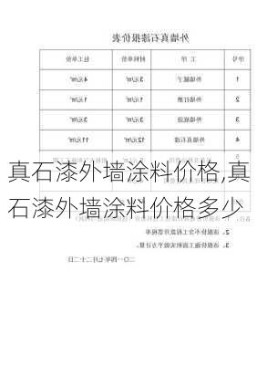 真石漆外墙涂料价格,真石漆外墙涂料价格多少