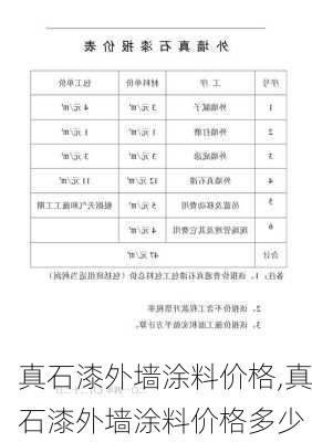 真石漆外墙涂料价格,真石漆外墙涂料价格多少