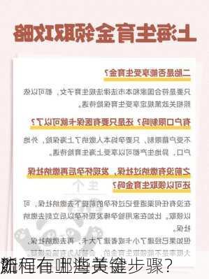 如何在上海黄金
所
？
流程有哪些关键步骤？