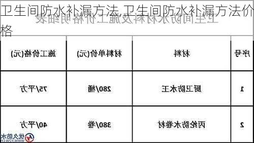 卫生间防水补漏方法,卫生间防水补漏方法价格