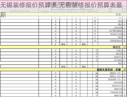 无锡装修报价预算表,无锡装修报价预算表最新